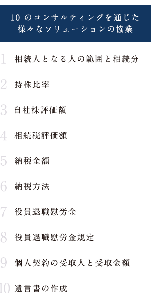 ソリューションの協議