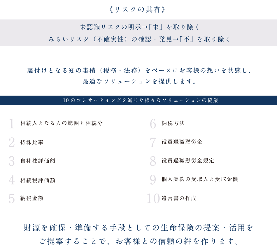 リスクの共有